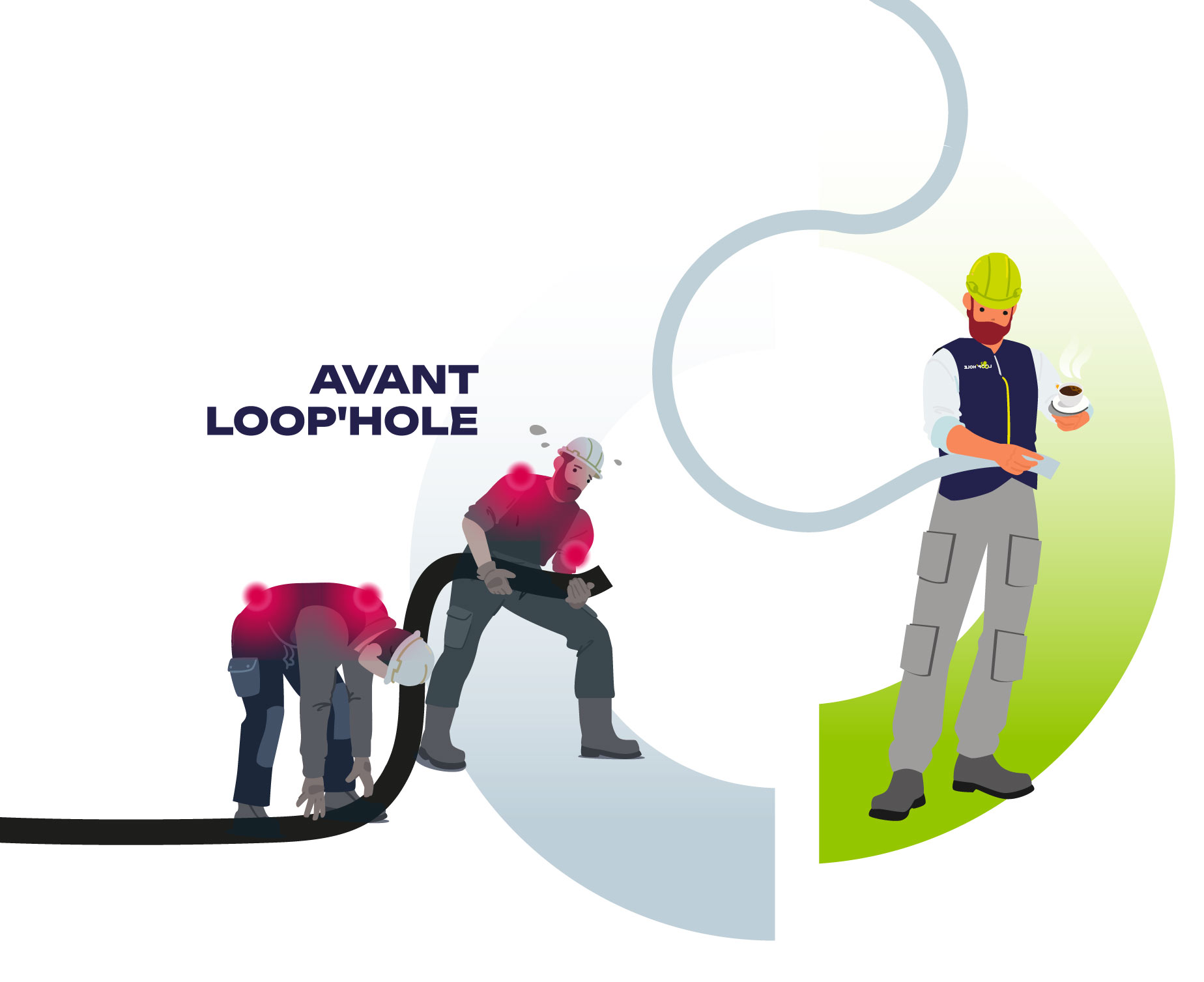 Loophole-avant-apres-Test
